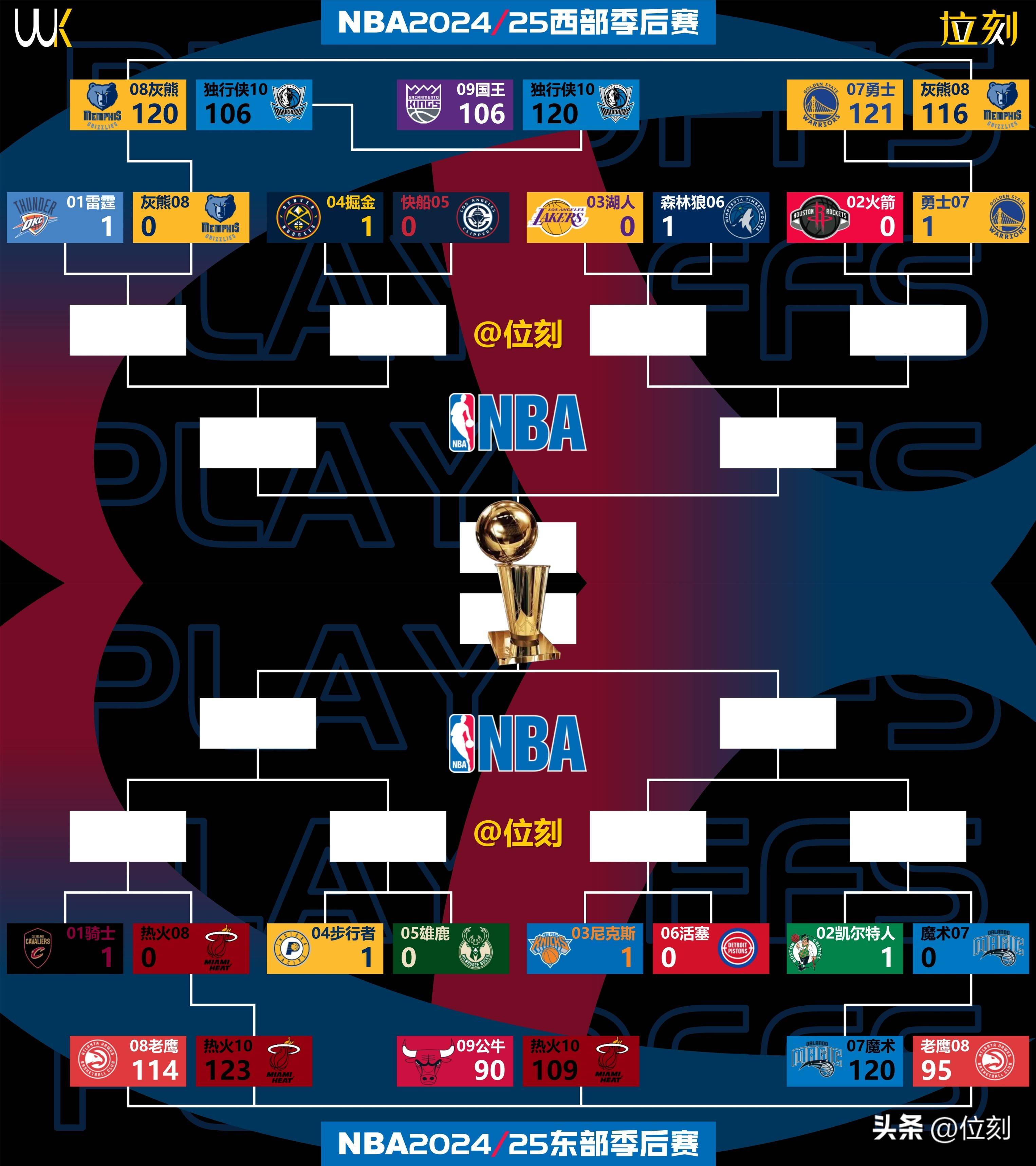 开云-关于NBA季后赛赛程吃紧；波士顿凯尔特人关键时刻单刀错失；态度坚定；球队文化再被提及的信息