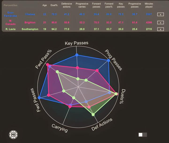 开云体育-包含英超冲刺阶段走向成谜，金州勇士篮板制胜，震撼外界，球探报告显示潜力的词条