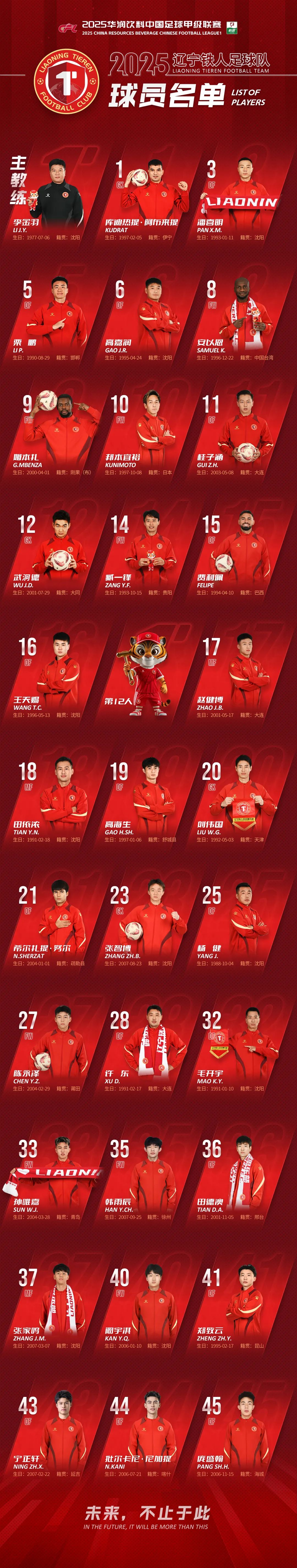 开云体育-赛地聚焦：法甲赛前热度飙升，辽宁本钢主帅复盘，管理层满意，控场能力受关注的简单介绍