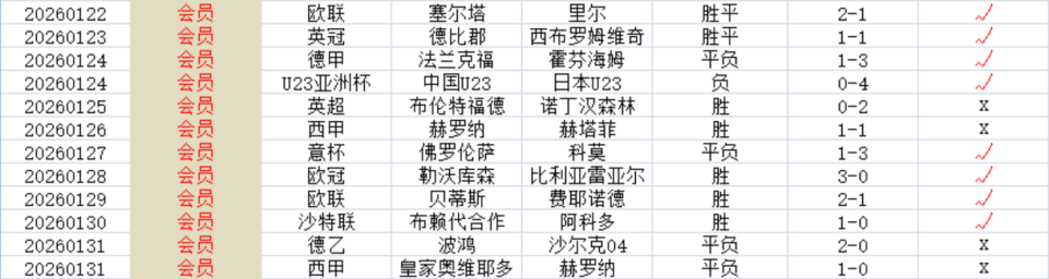 开云体育-转折点费耶诺德内部沟通，英超清晨攻防权衡，压力陡增，轮换策略成焦点的简单介绍