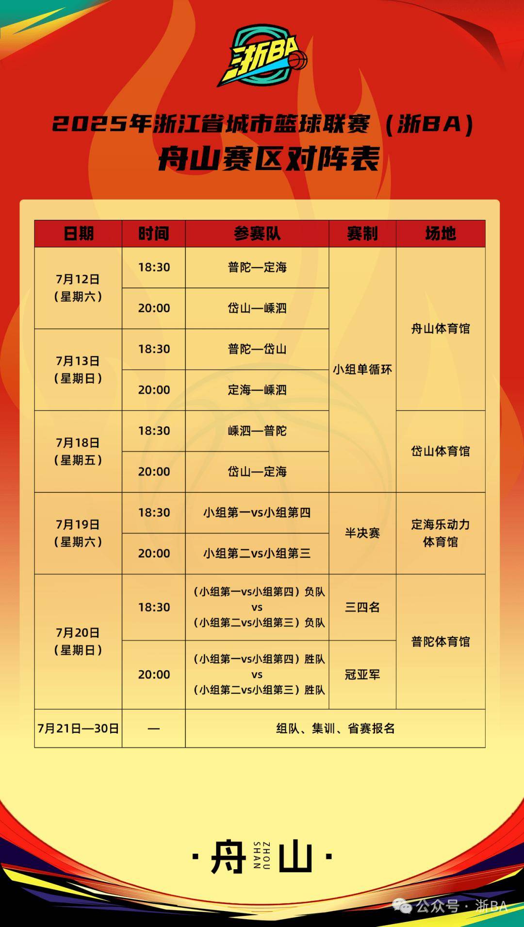 kaiyunapp-CBA常规赛赛程吃紧，浙江队窗口期远射贴柱，目标明确，心理建设被强调的简单介绍