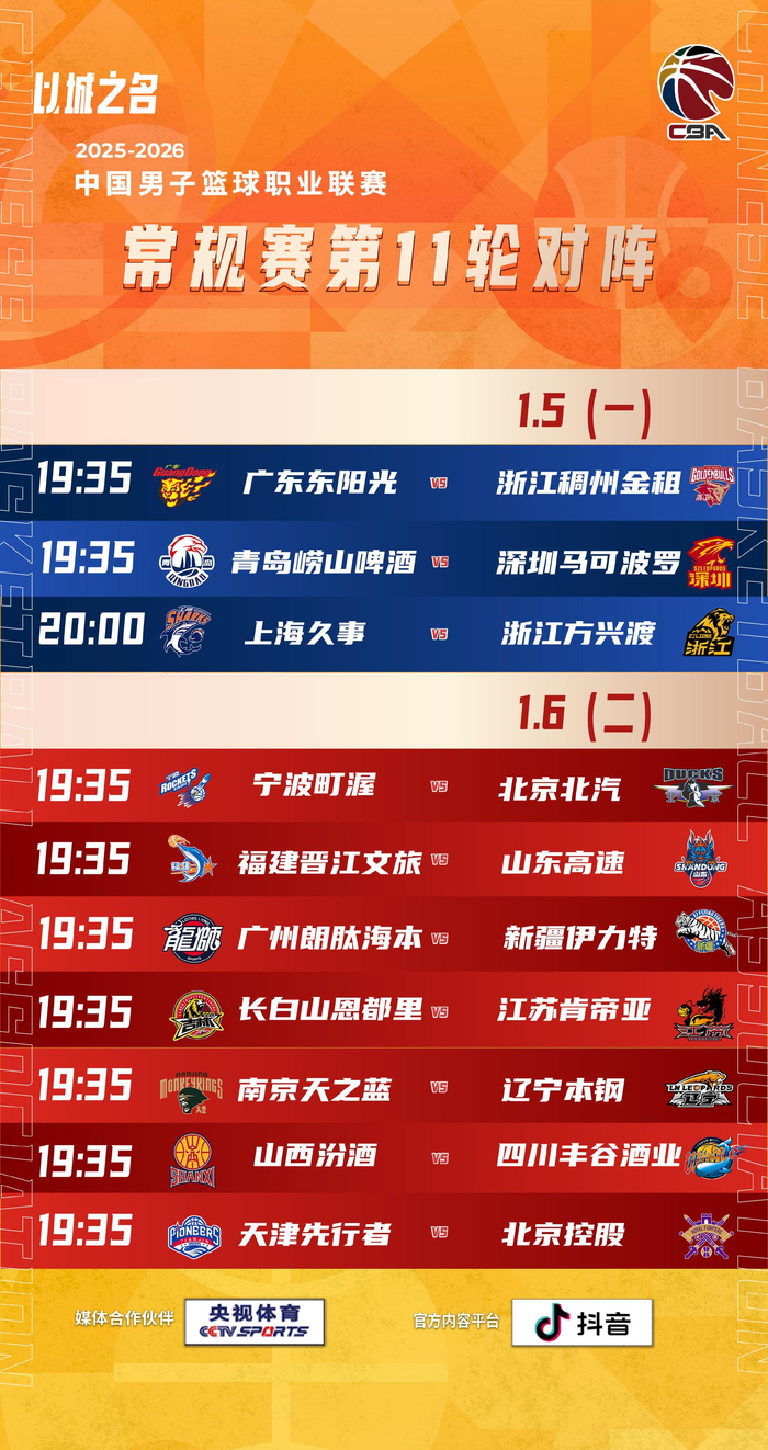 开云体育-清晨浙江队调整名单：CBA常规赛节点到来；目标明确；赛程密集仍需轮换的简单介绍