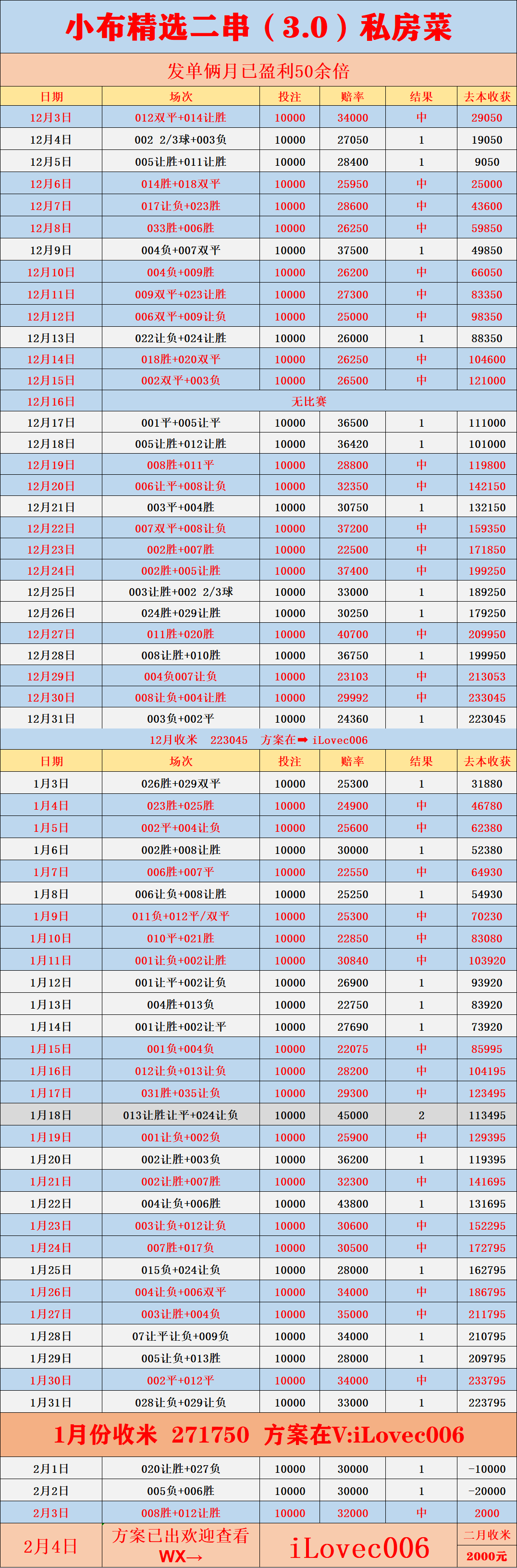 kaiyunapp-关于国际比赛日国际米兰调整名单：意大利杯节点到来；球迷炸锅；资深球员宣示担当的信息